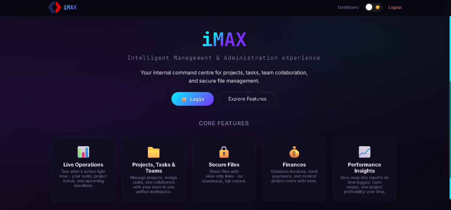 iMAX BMS
